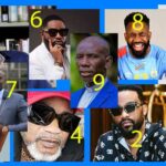 CLASSEMENT STARDUCONGO (RDC) : Top 10 des personnalités congolaises les…